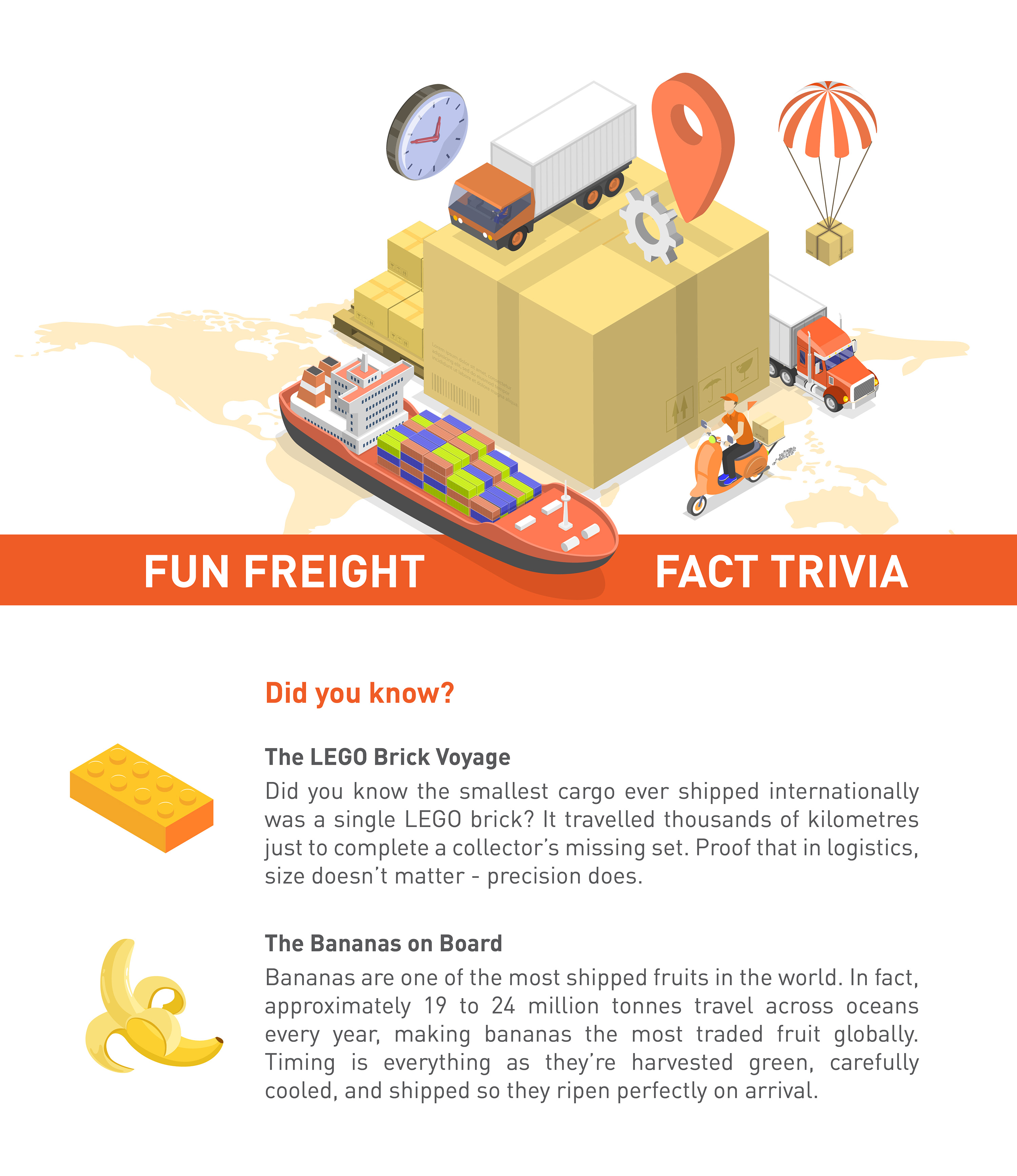 Satu Tegas Freight Trivia